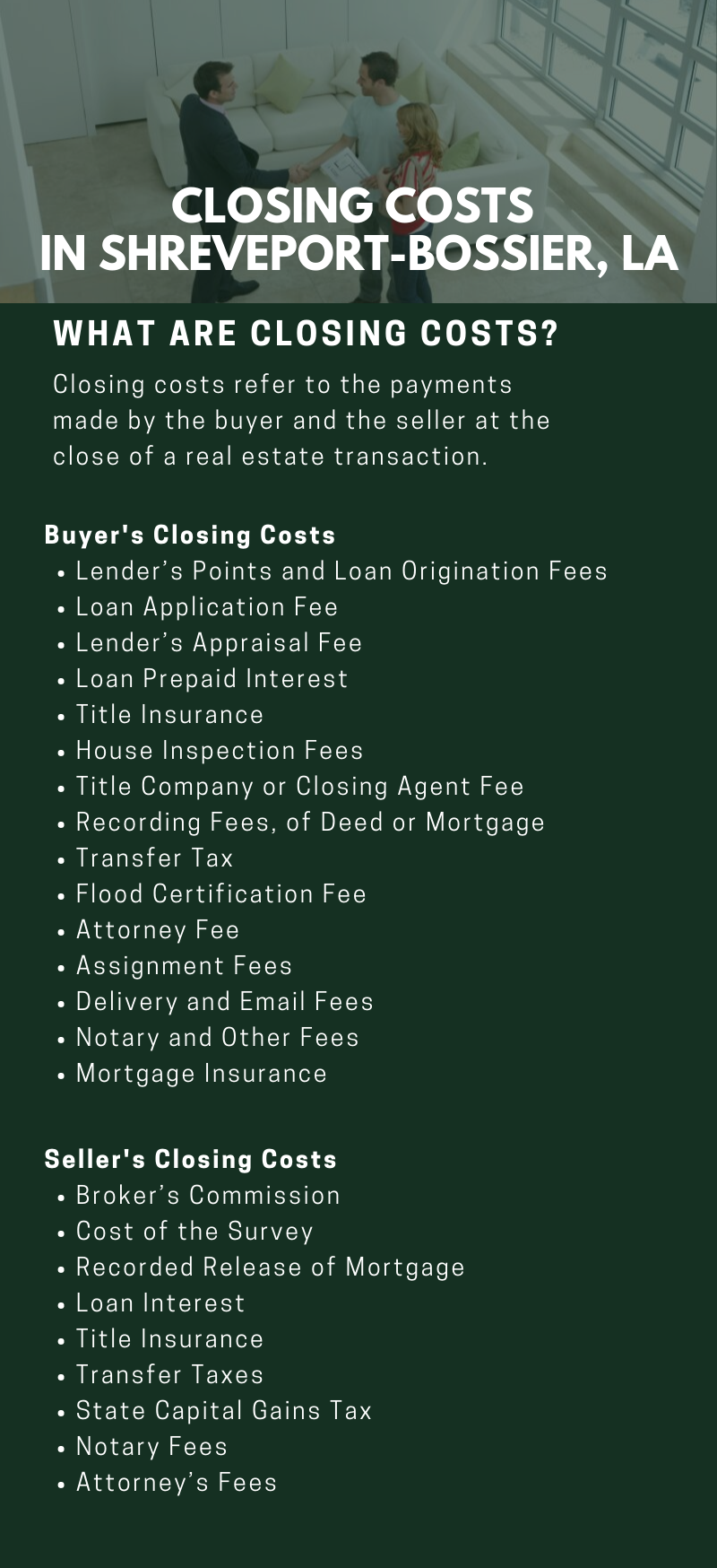 Infographic Showing the Closing Costs in Shreveport-Bossier, LA